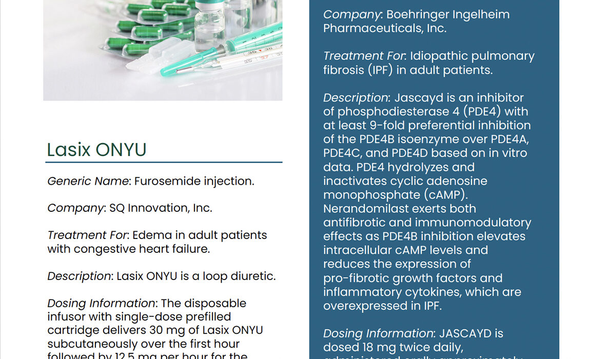 Pharmafacts cover page